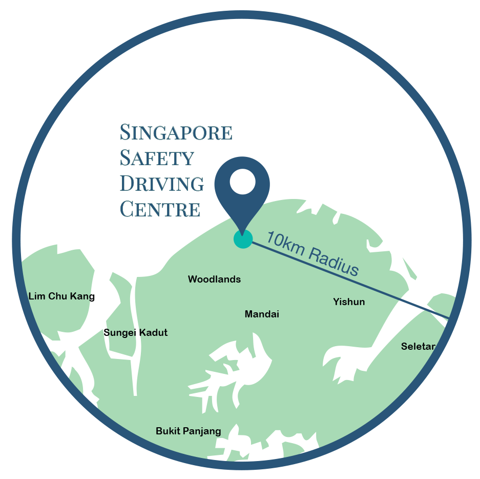 ssdc_map